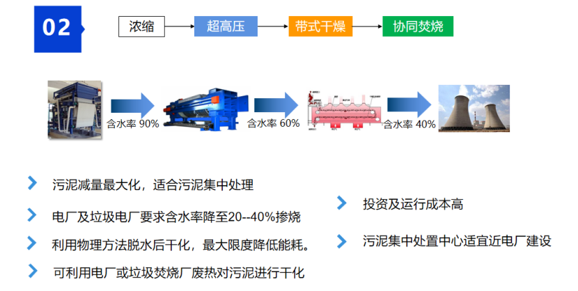 2、核心技術(shù)及工藝情況介紹32.png
